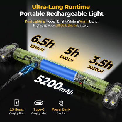 🔋New 15W COB Rechargeable Work Light, 360° Rotatable Magnetic LED Inspection Lamp with Hook & Power Bank, Super Bright Portable Floodlight for Car Repair, Camping, Home Emergency (USB Charging)