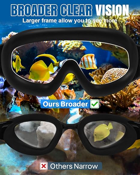 180° Panoramic Swimming Goggles – Leakproof, Anti-Fog Pool & Beach Gear