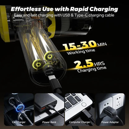 🚗 4-in-1 Cordless Car Vacuum & Air Duster – 120000RPM Turbo, 20,000Pa Powerful Suction, USB-C Rechargeable Portable Cleaner
