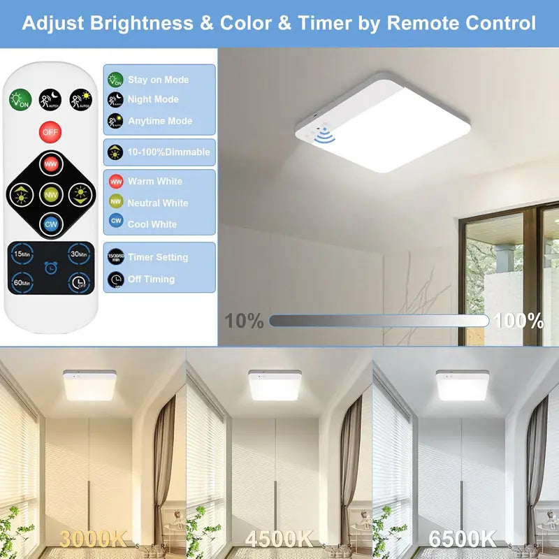 💡 Rechargeable Motion Sensor Ceiling Light – No Wiring, Dimmable & Remote Controlled