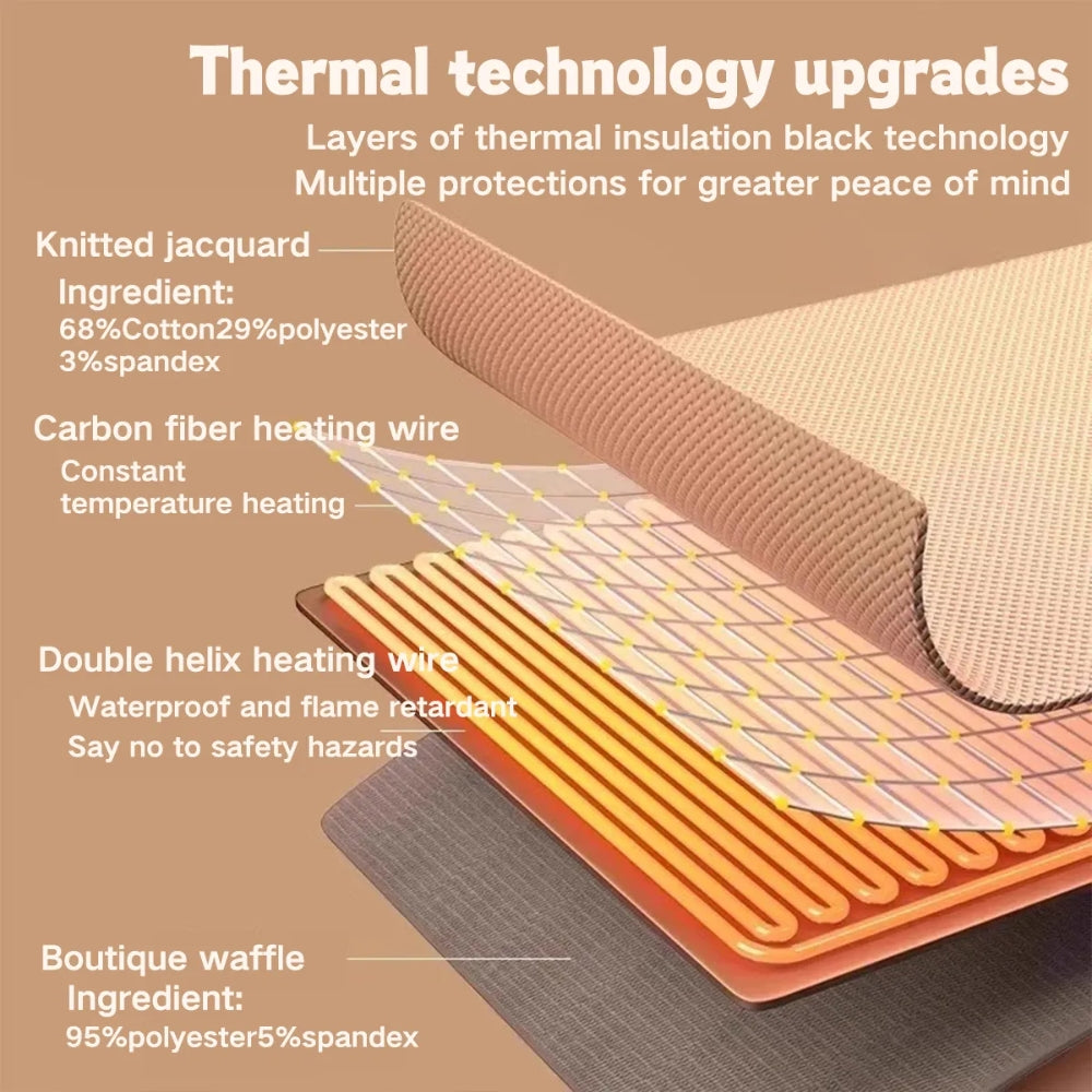 ❄️ LAST CHANCE 50% OFF Heated Wearable Blanket – Stay Warm at Your Desk Without Bulky Layers 🔥