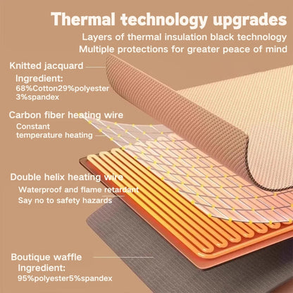 ❄️ LAST CHANCE 50% OFF Heated Wearable Blanket – Stay Warm at Your Desk Without Bulky Layers 🔥
