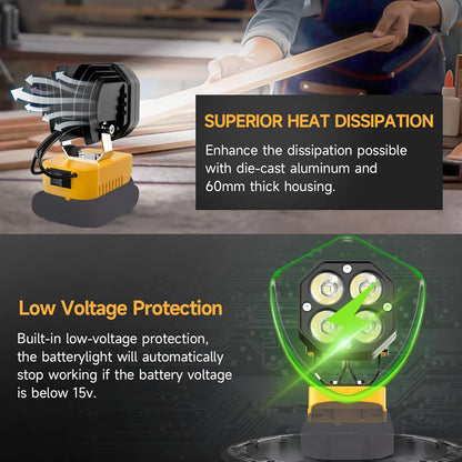 🛠️💡LED Work Light Compatible with Milwaukee 18V Battery/Dewalt 18V&20V Battery