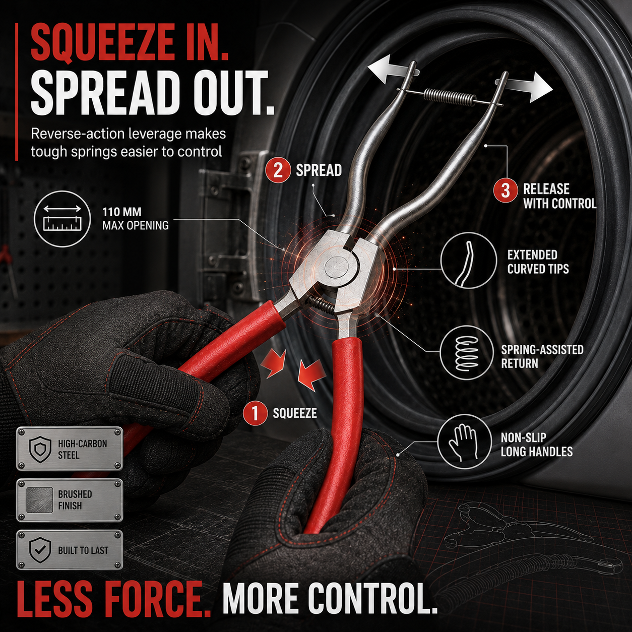 🛠️ Washing Machine Door Seal Clamp Pliers – Effortless Spring Clamp Removal & Installation