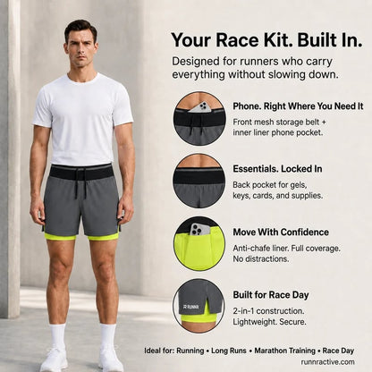 🏃🔥 50% OFF RUNNR Marathon Pro Running Shorts ⚡ 2-in-1 Anti-Chafe Shorts With Phone Pocket