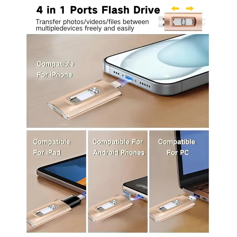 💾 4-in-1 High-Speed Flash Drive – Easy Backup for iPhone, Android & PC