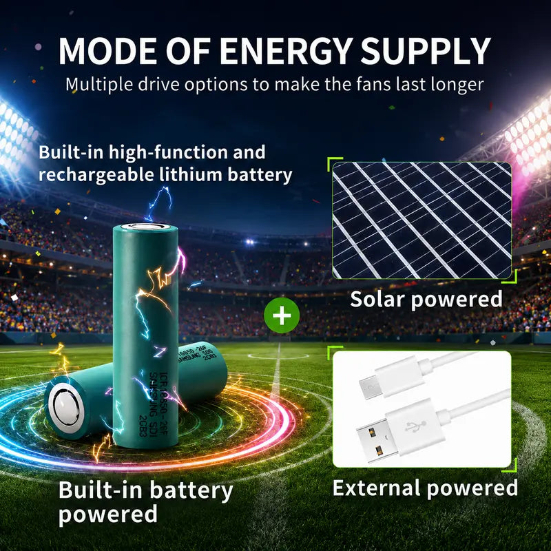 Solar Powered Cooling Fan Hat | Wide Brim Sun Protection Hat for Fishing, Hiking & Outdoor Work