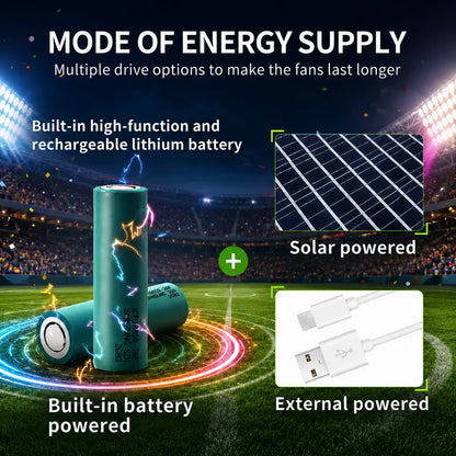Solar Powered Cooling Fan Hat | Wide Brim Sun Protection Hat for Fishing, Hiking & Outdoor Work