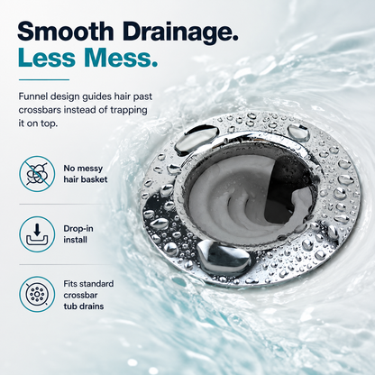 🚿 Bathtub Drain Funnel – Hair Bypass Design, 2 Sizes Included