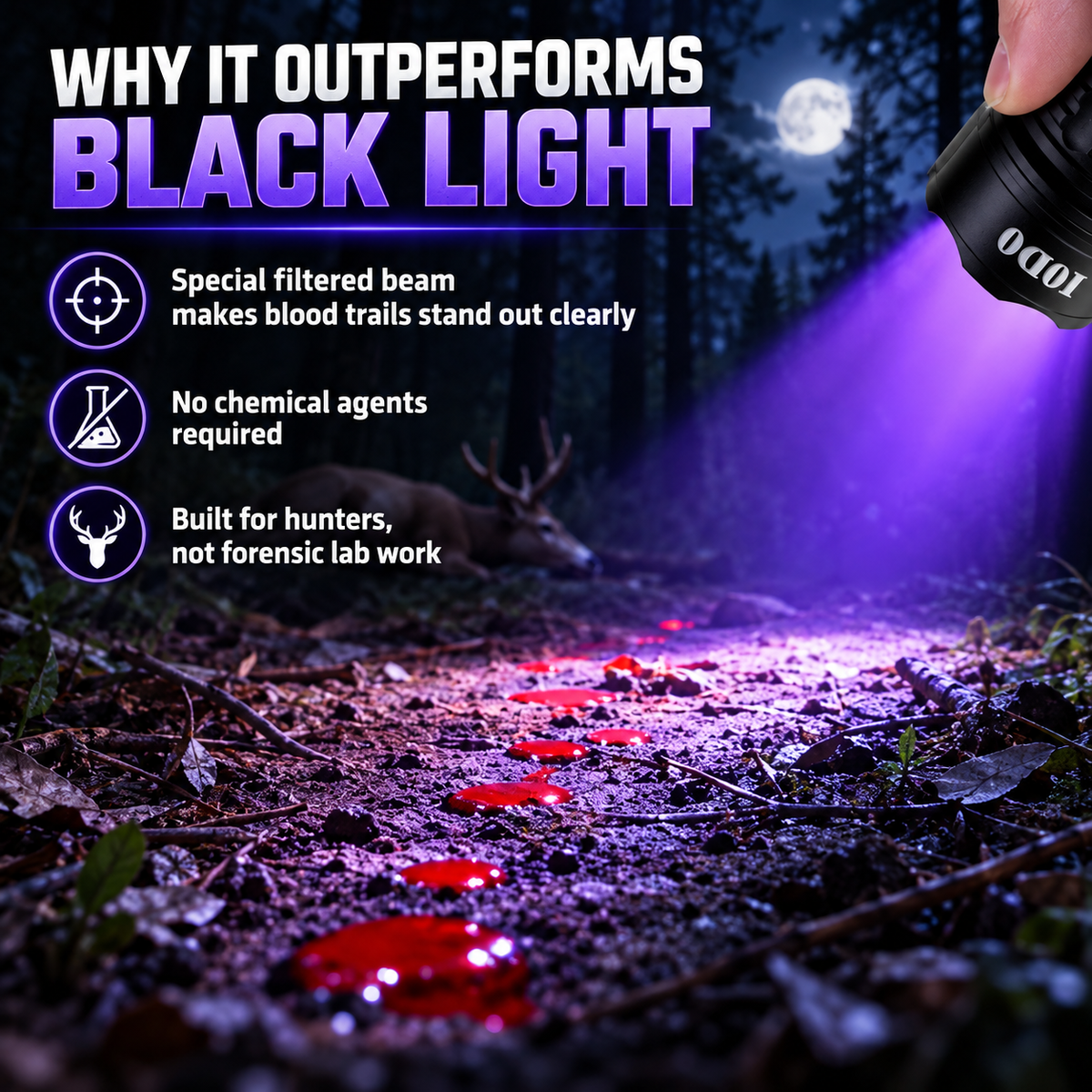 🌟🔦 2000 Lumens Rechargeable Blood Tracking Light 🔦 For Night Hunting