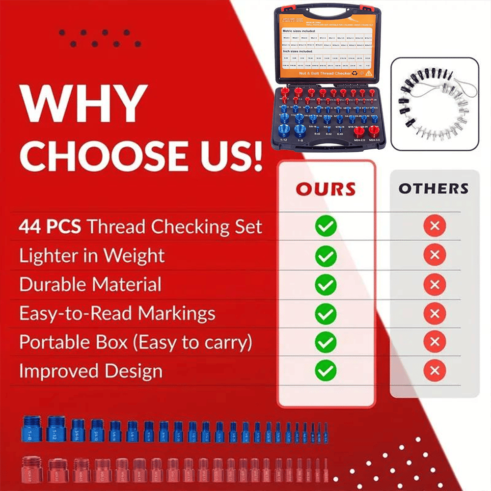 📏 Portable Bolt & Nut Size Gauge – 44-Piece Inch & Metric Thread Checker, Clear Markings, Stainless Steel, Tool Box Included