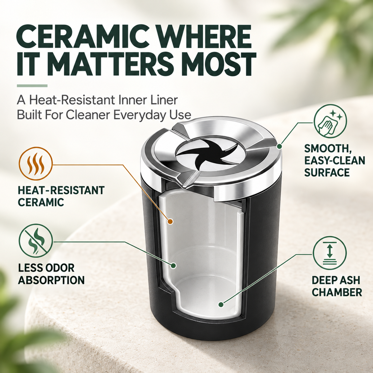 🚬Rotating-Lid Car Ashtray with Ceramic Liner – Cup Holder Design🧱