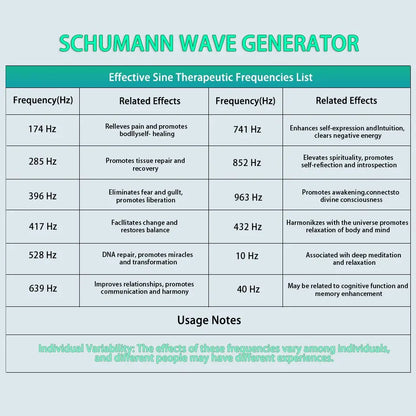 Adjustable Schumann Resonance Frequency Generator 7.83Hz