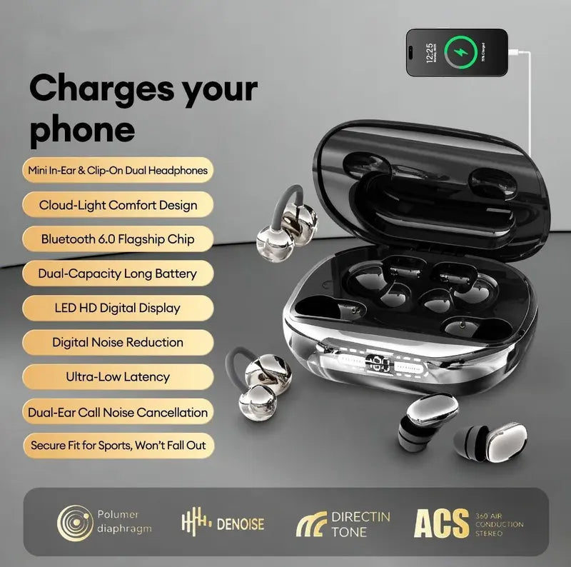 GT699S Bluetooth Wireless Earbuds with Chargeable Power Bank Case, 6 Earbuds, Clip-On Design, Noise Cancellation, Water Resistant, Reverse Phone Charging, Audio for Sports & Sleep, Android & iOS Compatible