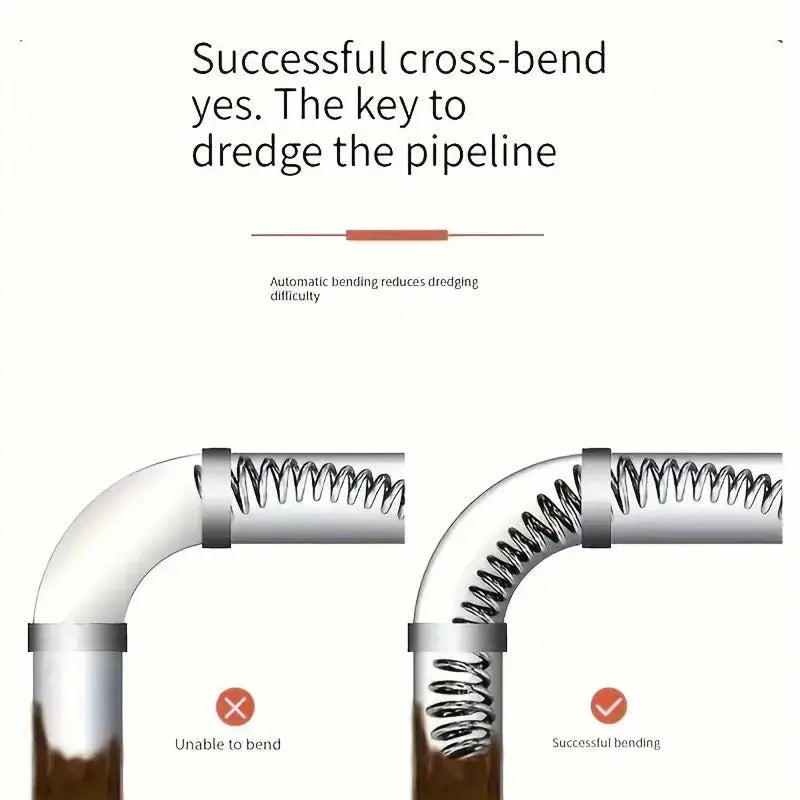 🔧 Flexible Drill-Powered Drain Cleaning Snake – Deep Pipe Clog Remover for Sinks, Showers & Toilets