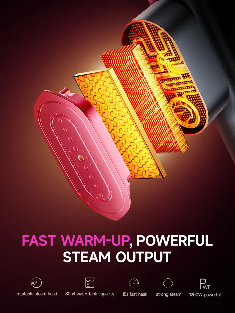 🔥 Portable Steam Iron for Clothes – 15s Fast Heat-Up, Powerful Wrinkle Remover & Travel Garment Steamer