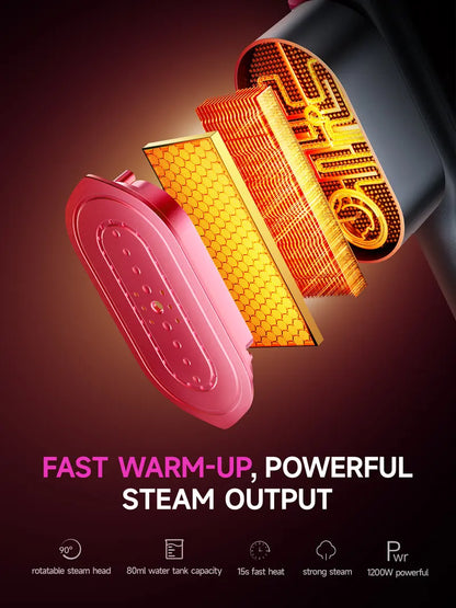 🔥 Portable Steam Iron for Clothes – 15s Fast Heat-Up, Powerful Wrinkle Remover & Travel Garment Steamer