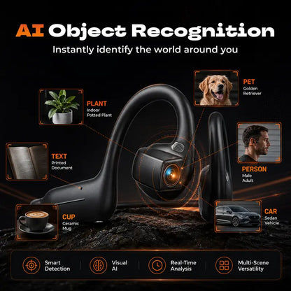 👀 Smart Camera AI Headphones – The World's First Wearable Headset That Lets You See, Hear & Explore Hands-Free