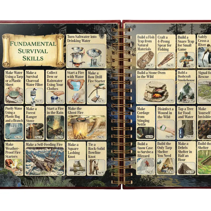 The Lost Skills of Independence — 200+ Essential Life Skills Guide
