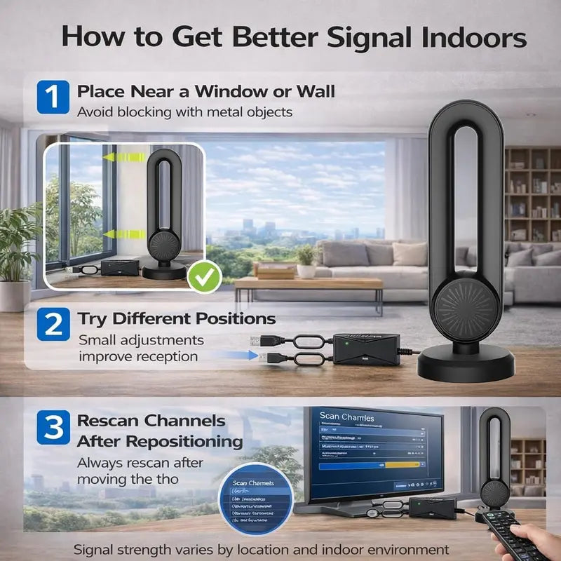 📺 Magnetic HD TV Antenna – Free Local Channels, No Monthly Fees
