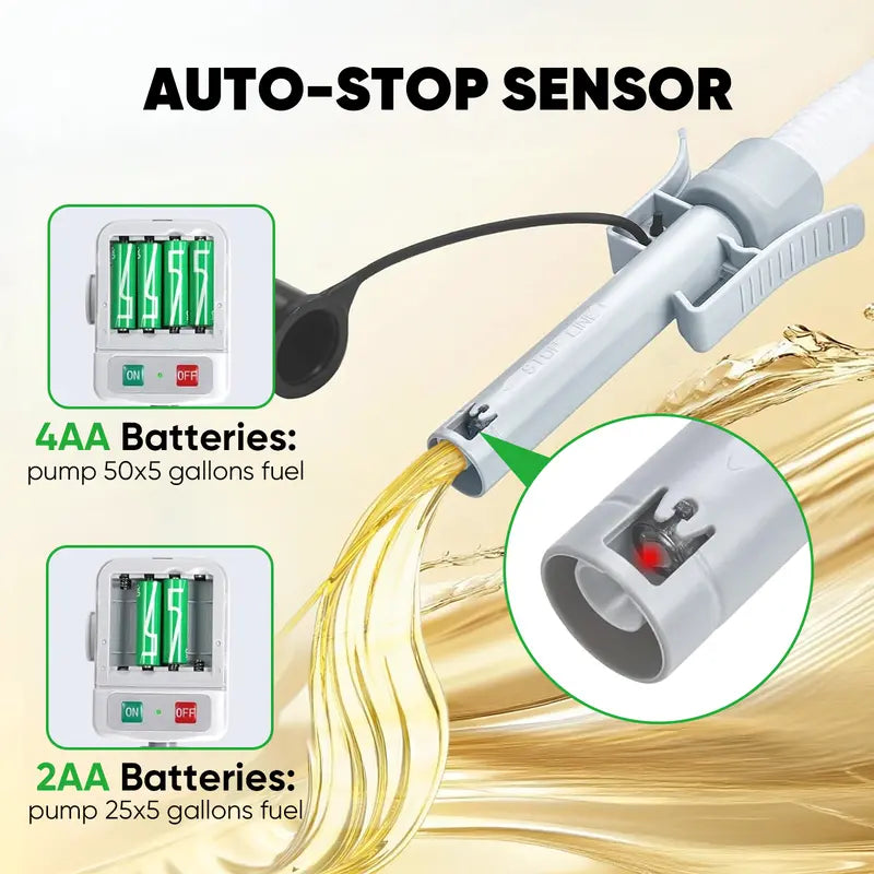 ⚡ Automatic-Stop Electric Liquid Transfer Pump – Fast, Clean & Spill-Free