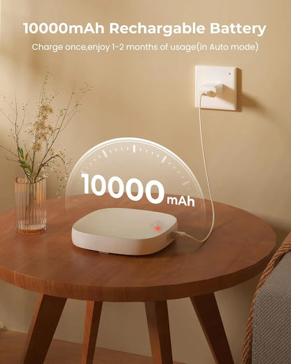 FULEN Waterproof Motion Sensor Shower Light