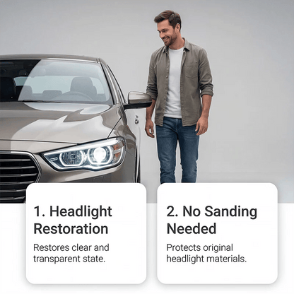 🥳2026 HOT SALE🥳💞50K+ SOLD!⏰🔧 Headlight Restorer Kit – 2 steps, no disassembly. Removes yellow haze, restores clarity. Long‐lasting UV shield. 🚗✨