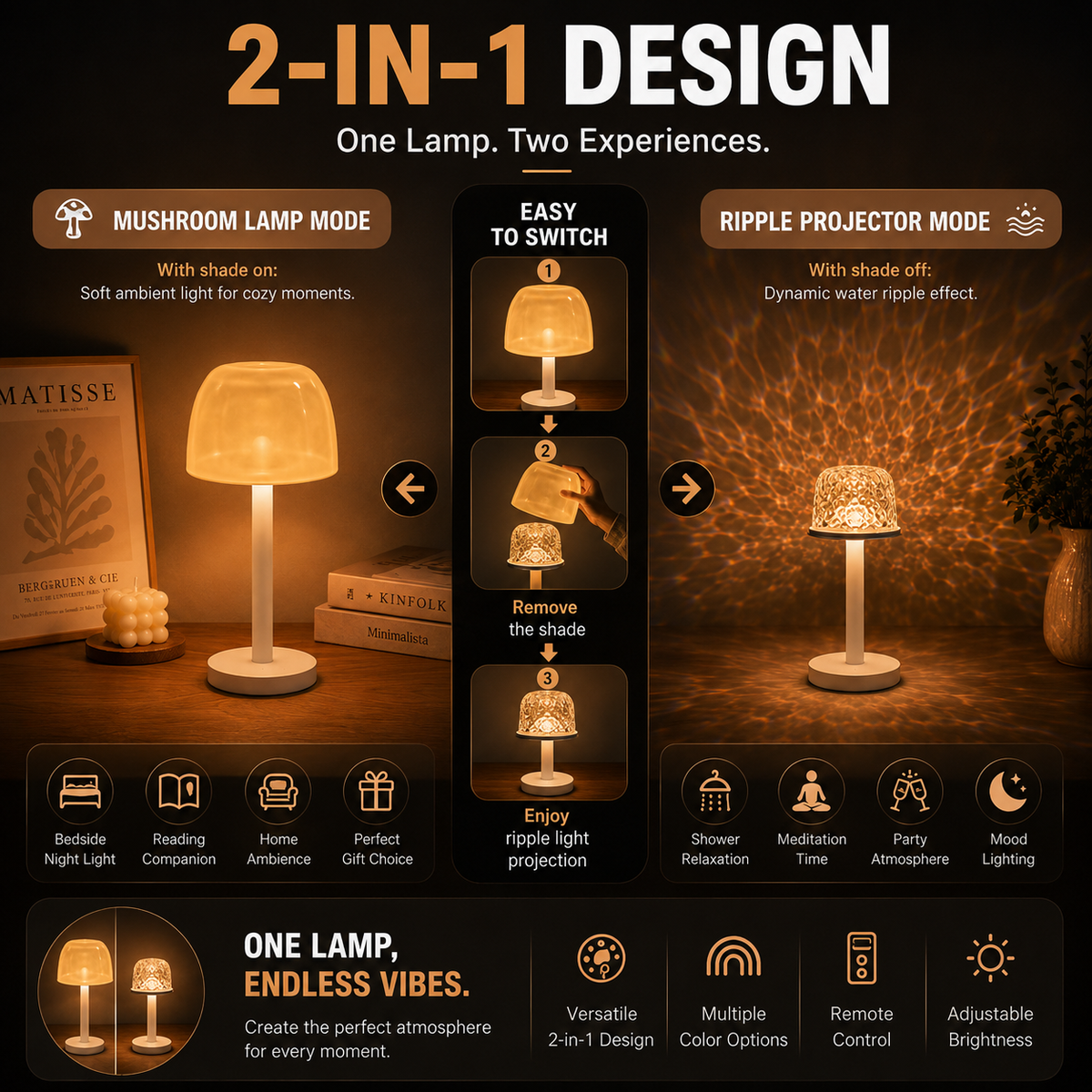 🌊 Water Ripple Ambient Lamp – 2-in-1 USB Powered Mushroom Mood Light for Bedroom, Bathroom & Cozy Home Decor