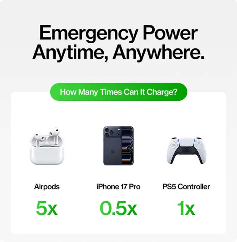 🔋 Never Run Out of Battery Again™ | Snap-N-Charge 3.0 Magnetic Power Bank