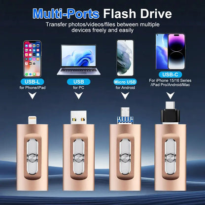 💾 4-in-1 High-Speed Flash Drive – Easy Backup for iPhone, Android & PC
