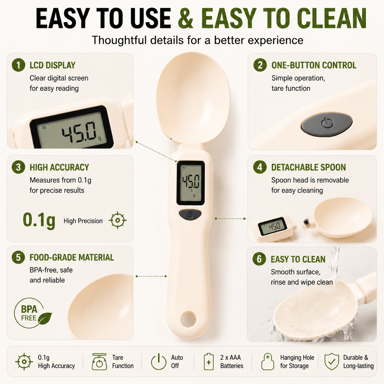 🥄 Smart Digital Measuring Spoon Scale – Precision Kitchen Weight Spoon for Baking, Cooking & Meal Prep