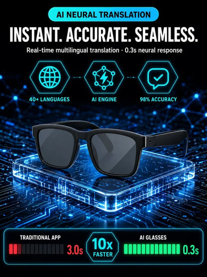 🕶️ AI Smart Translation Glasses – Real-Time Language Translator Glasses with Photochromic Lenses & HD Audio for Travel and Business