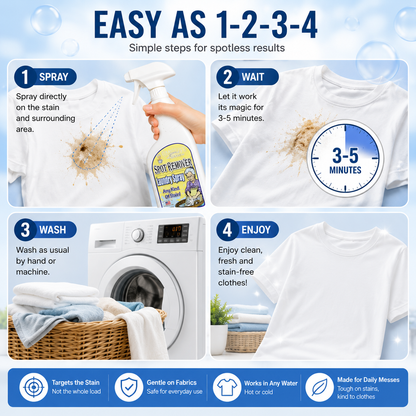 🧼 Tough Stain Rescue Laundry Spray