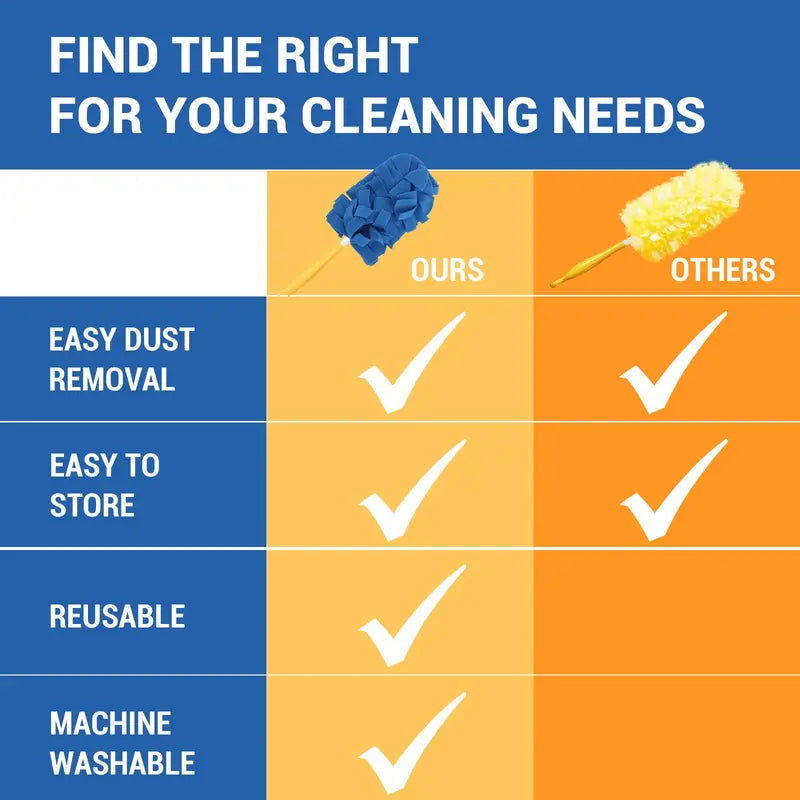 6-Pack Reusable 360° Microfiber Duster Refills – Machine Washable Dust Cleaning Heads