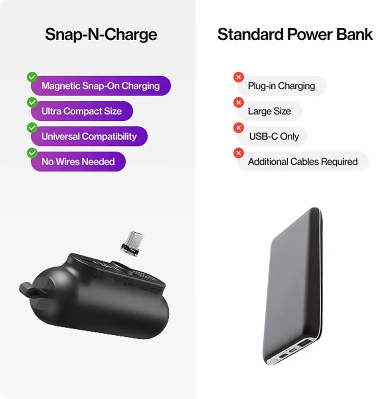 🔋 Never Run Out of Battery Again™ | Snap-N-Charge 3.0 Magnetic Power Bank