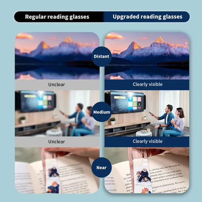 🔥Hot Sale 49% off👓✨ Auto-Adjusting HD Reading Glasses