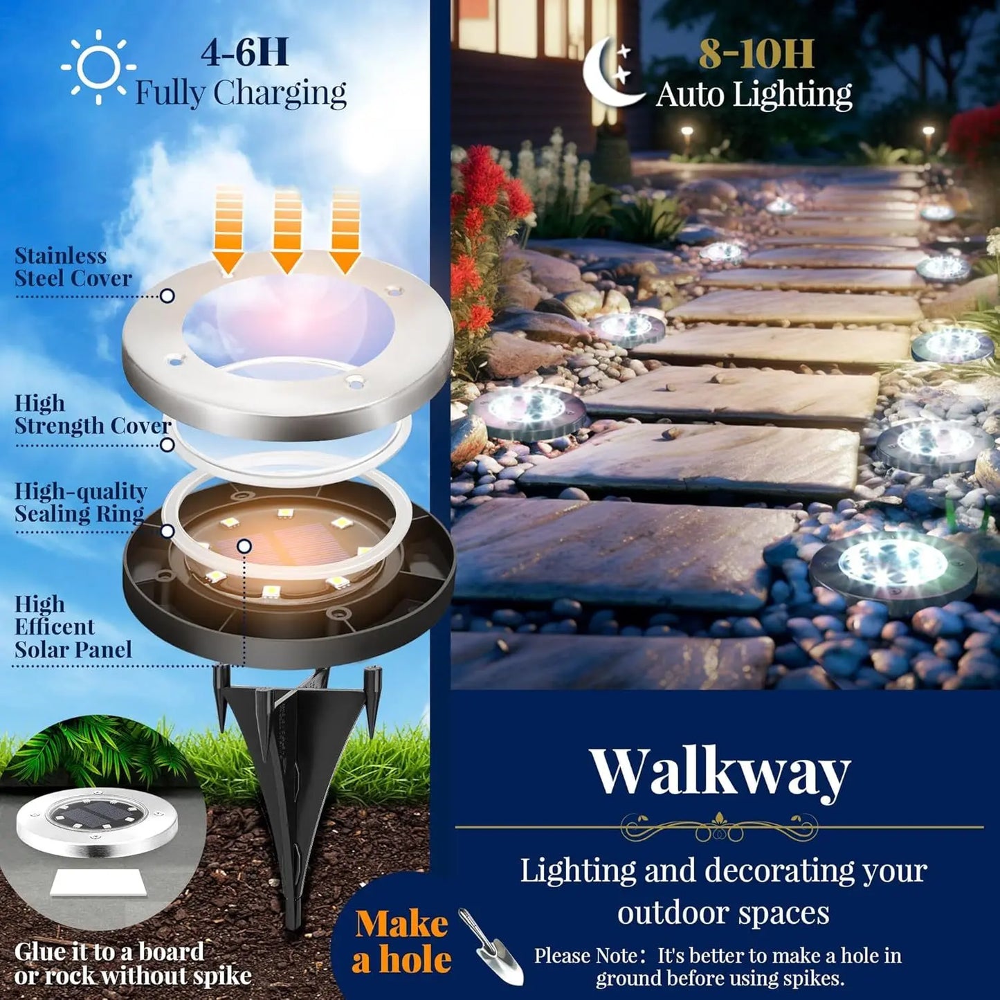 🌙 8-LED Solar Pathway Lights – Auto-On Outdoor Garden Lights