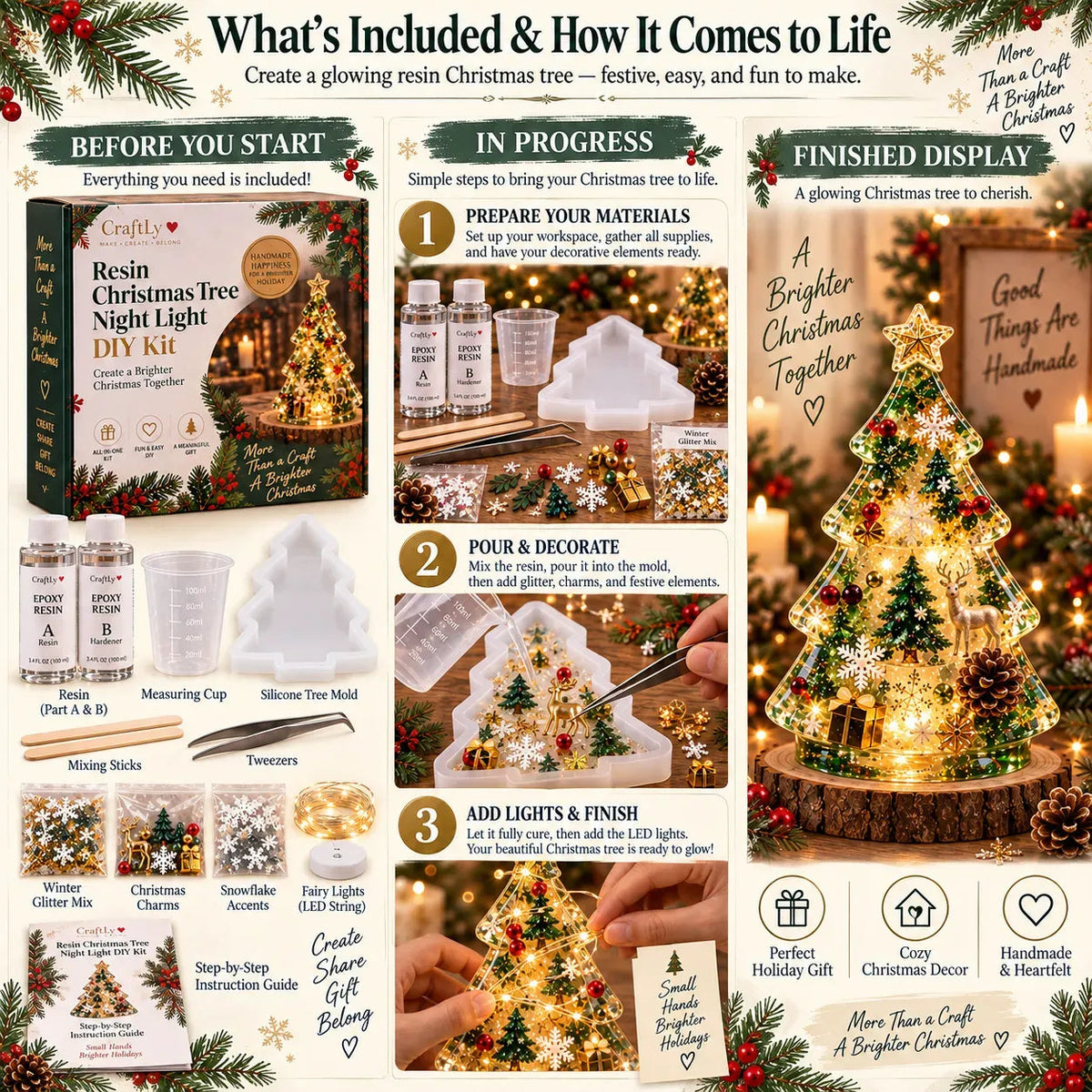 🎄 ✨Beginner-Friendly Resin Christmas Tree Night Light DIY Kit | Complete Kit with Mold, Resin, Fairy Lights & Festive Decorations ✨