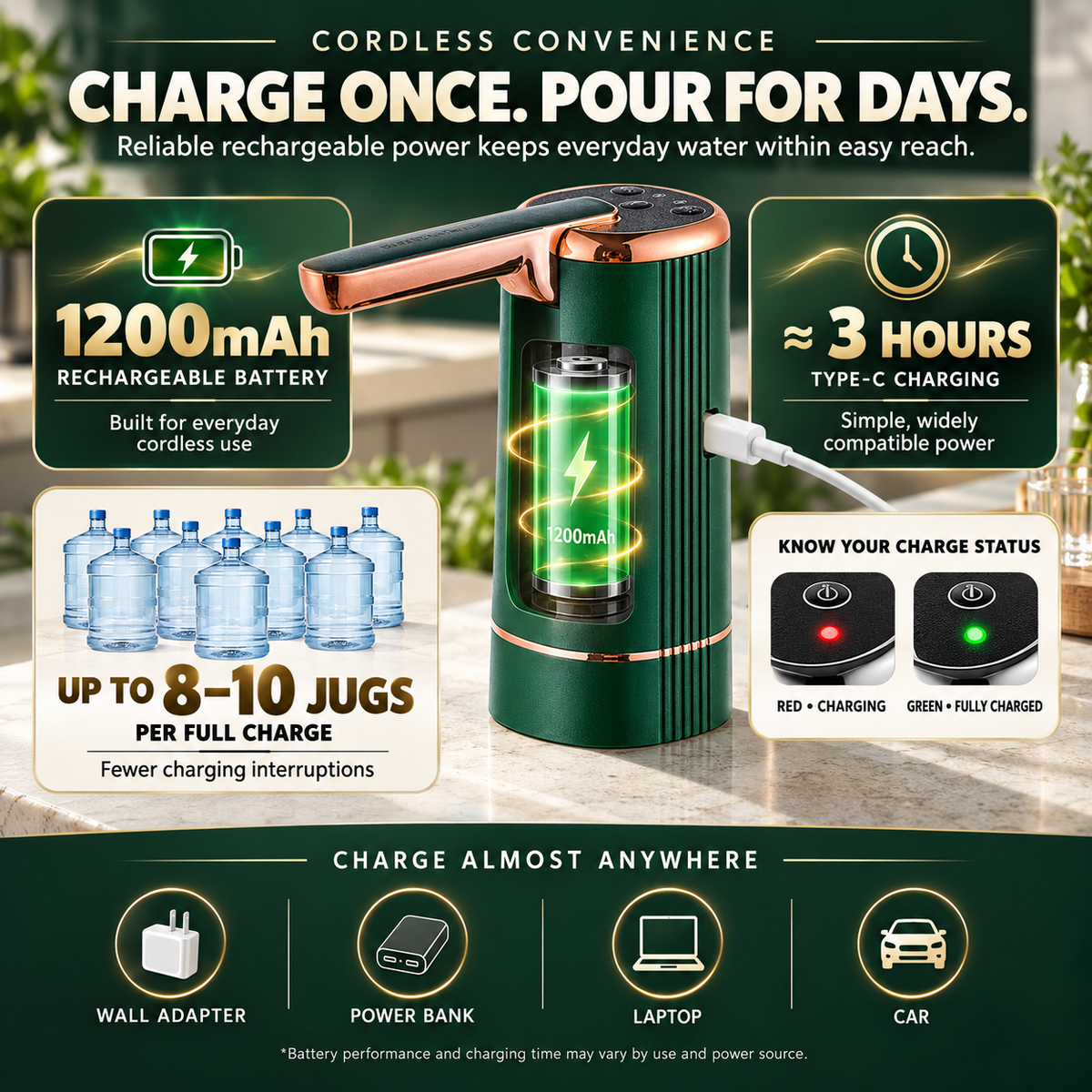 💧 Rechargeable Automatic Water Bottle Pump – 3-Mode Timed Dispenser with Foldable Spout
