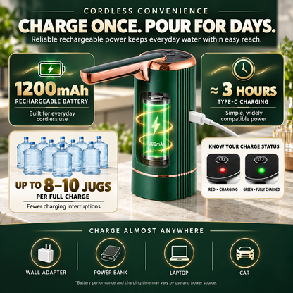 💧 Rechargeable Automatic Water Bottle Pump – 3-Mode Timed Dispenser with Foldable Spout