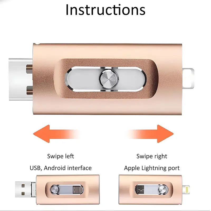 💾 4-in-1 High-Speed Flash Drive – Easy Backup for iPhone, Android & PC