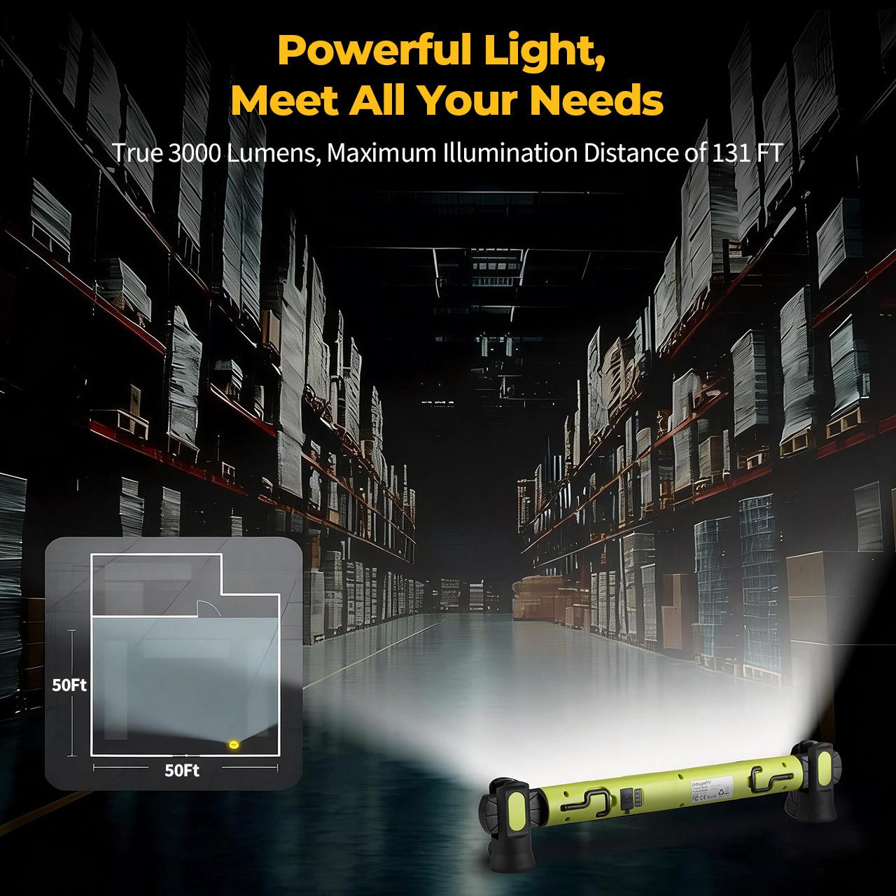 🔋New 15W COB Rechargeable Work Light, 360° Rotatable Magnetic LED Inspection Lamp with Hook & Power Bank, Super Bright Portable Floodlight for Car Repair, Camping, Home Emergency (USB Charging)