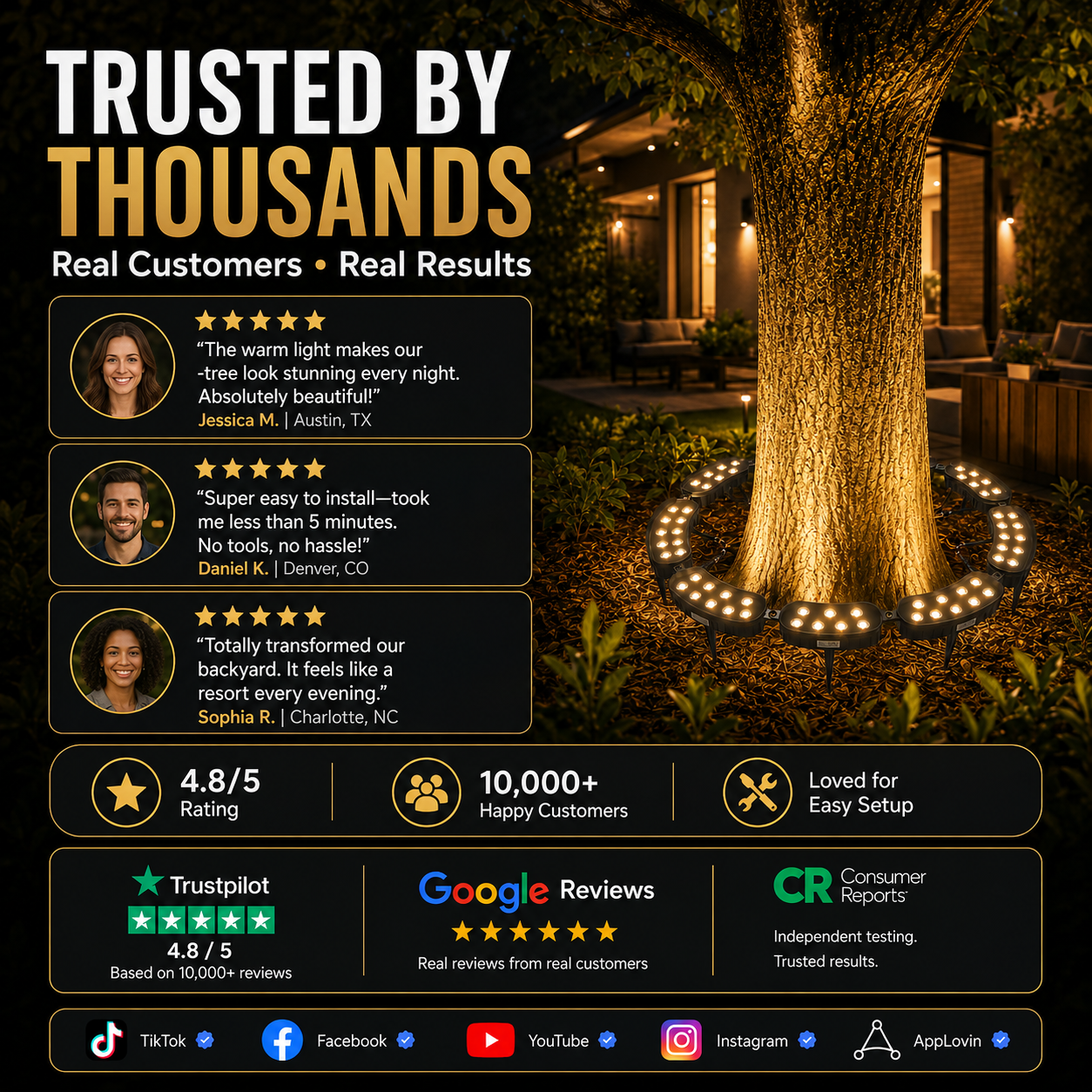 🌳💡 Ring-Shaped Solar Tree Lights – Weatherproof Outdoor Spotlights Ideal for Trees, Pillars, and Gardens