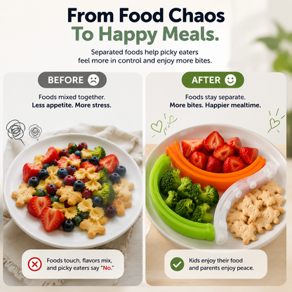 🍽️ Kids Plate Divider – Keep Foods Separate For Happier Mealtimes🌈