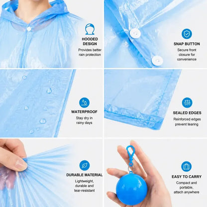 ⚪☔ Pocket Rain Ball – Ultra-Compact Disposable Emergency Poncho for Travel & Everyday Carry