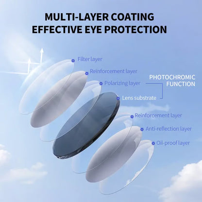 🔥Hot Sale 49% off👓✨ Auto-Adjusting HD Reading Glasses