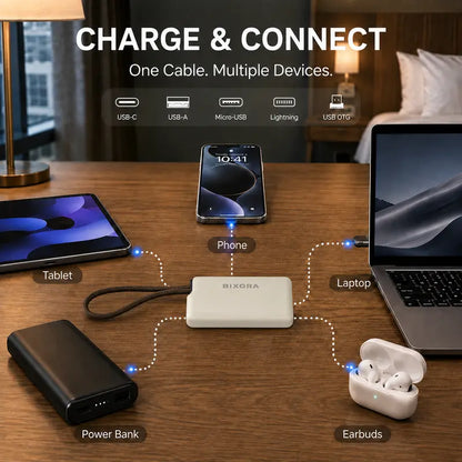 🔌 Pocket Travel Cable Kit – USB-C Cable, 3 Adapters, SIM/TF Storage & Phone Stand