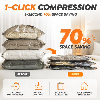 ✨ Wireless Vacuum Storage Bags with Portable Pump – Save Up to 70% Space