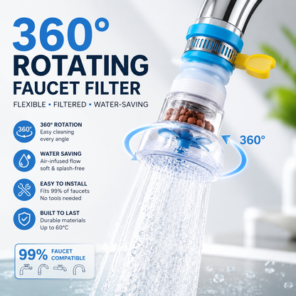 3PCS Faucet Filter Set - Water Faucet Extenders 360 Rotating,Adjustable Water Purifier for Sink (0.83 x 2.6 x 1.85),Easy to Install and Store, Reduce Water Waste, Good for Kitchen and Bathroom