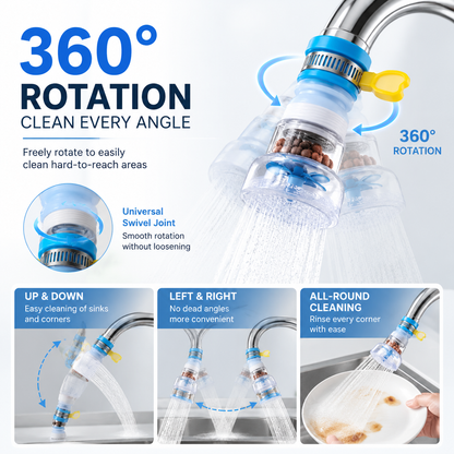 3PCS Faucet Filter Set - Water Faucet Extenders 360 Rotating,Adjustable Water Purifier for Sink (0.83 x 2.6 x 1.85),Easy to Install and Store, Reduce Water Waste, Good for Kitchen and Bathroom